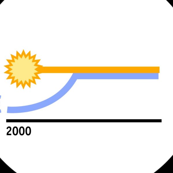 Animationsfilmserie – Mein Solardach Animationsfilmserie - Mein Solardach